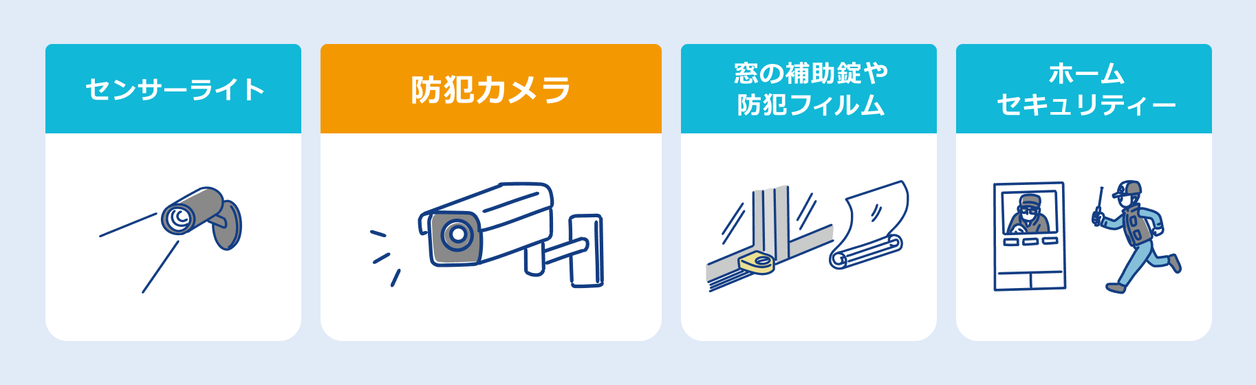 センサーライト、防犯カメラ、窓の補助錠や防犯フィルム、ホームセキュリティー